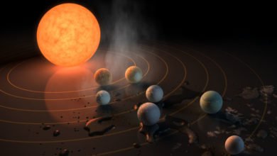 NASA TRAPPIST-1 Exoplanet Discovery