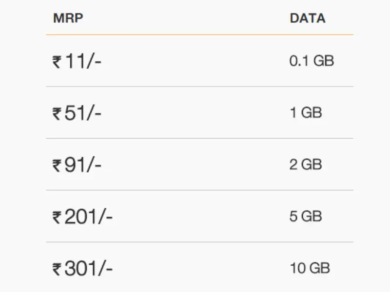 Jio Booster Pack Reliance Jio Booster Packs