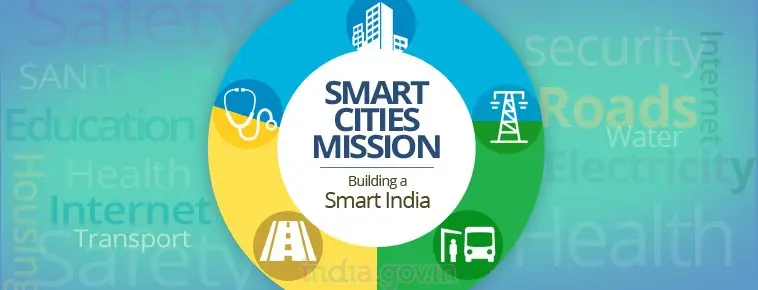 Smart Cities Mission India