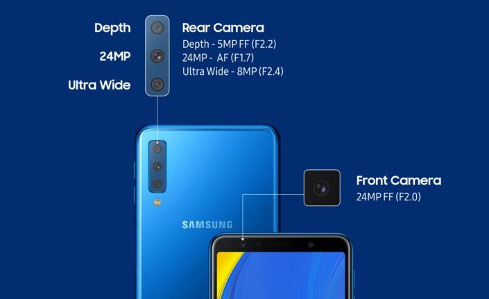 Samsung Galaxy A7 2018 Triple Camera