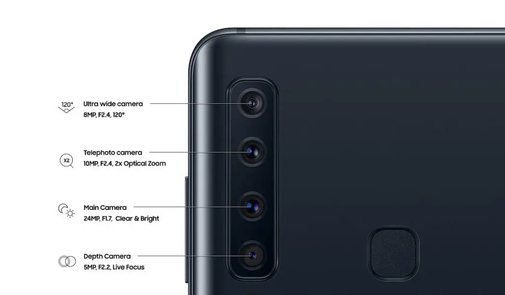 Samsung Galaxy A9 2018 Quad Rear Camera Setup