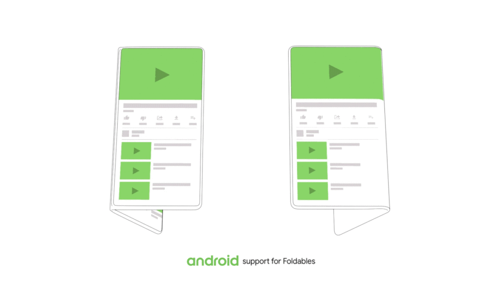 Android Support For Foldable Smartphone