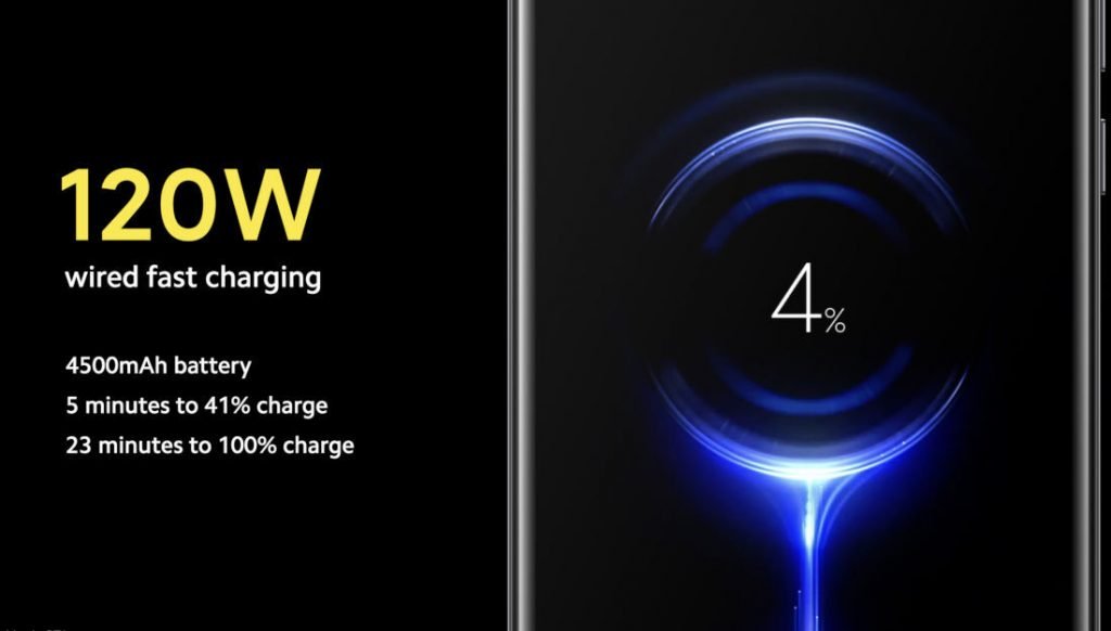 Mi 10 Ultra 120W Fast Charging