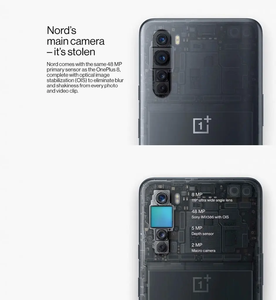 OnePlus Nord Camera