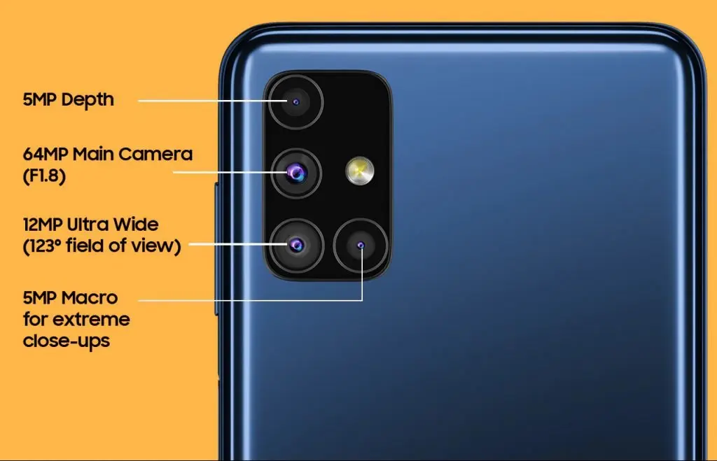 Samsung Galaxy M51 Camera