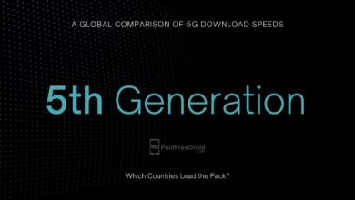 5G Download Speeds By Country