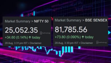Nifty new high, IT stocks gain, market outlook