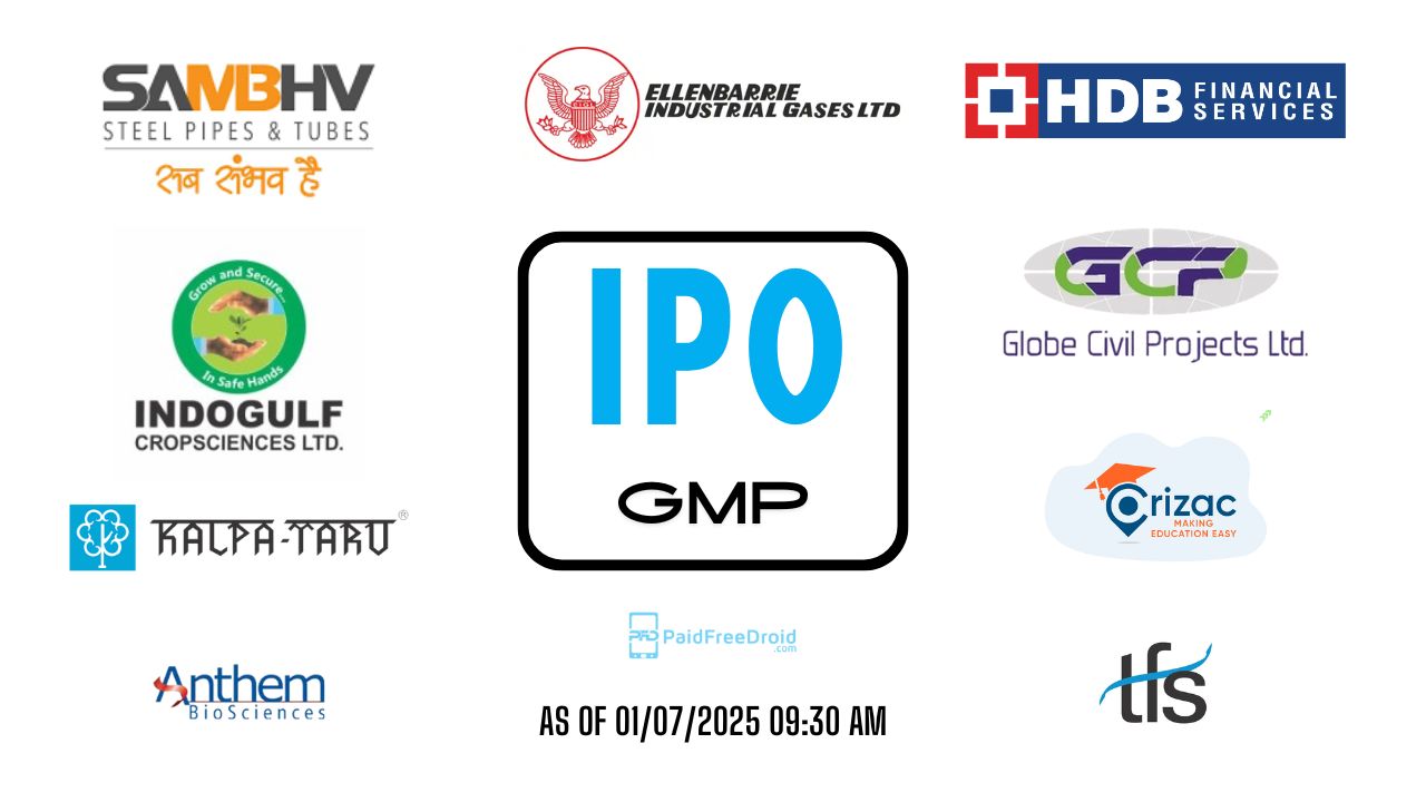 IPO GMP Today Sambhv, Indogulf, HDB Financial, and More