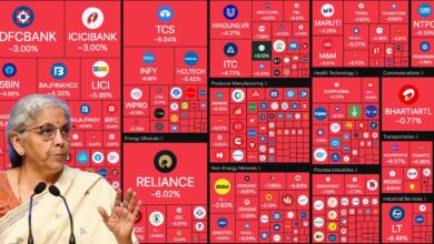 No LTCG tax hike for retail investors