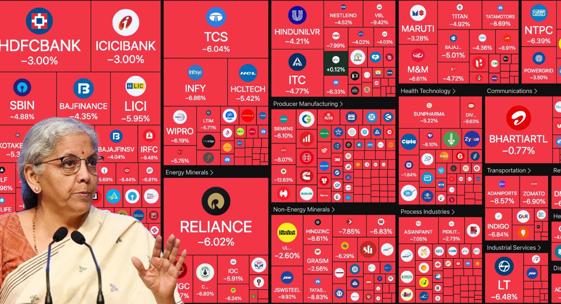 No LTCG tax hike for retail investors