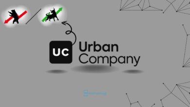 Urban Company IPO details