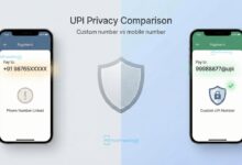 Custom UPI Number vs Phone Number