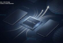 Samsung Exynos 2026 Strategy