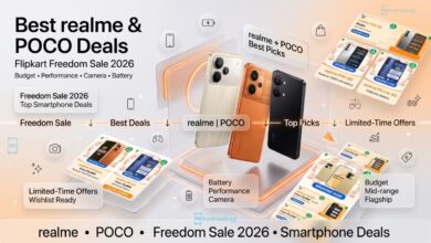 Flipkart Freedom Sale realme POCO deals