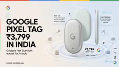 Google Pixel Tag price India